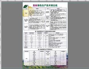 梨树绿色生产技术明白纸