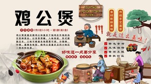 鸡公煲背景墙