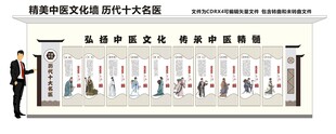 中医文化墙 十大名医