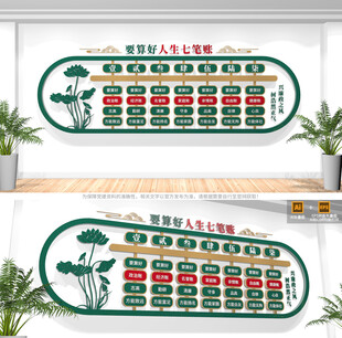 算好人生七笔账廉政文化墙