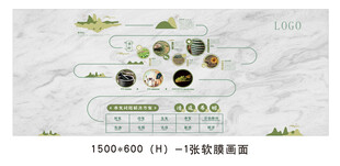 养发馆  工艺生产过程