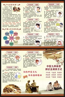 中医体质辨识三折页