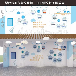 学校气象文化墙