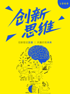 创新思维企业文化背景墙展板