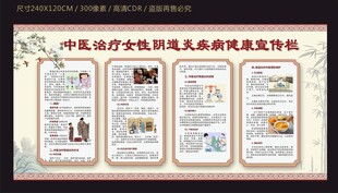 中医治疗女性阴道炎疾病健康宣传