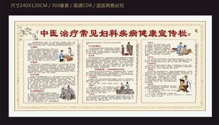 中医治疗常见病妇科病健康宣传栏