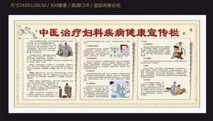 中医治疗妇科病宣传栏