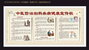 中医防治妇科疾健康宣传栏
