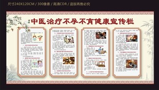 中医院治疗不孕不育宣传栏
