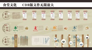 食堂文化用餐文化