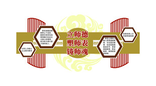 立师德    塑师表  铸师魂