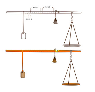 杆秤