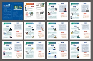 十大高发类诈骗宣传册