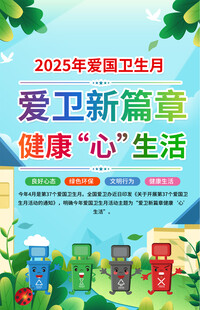 爱国卫生月海报