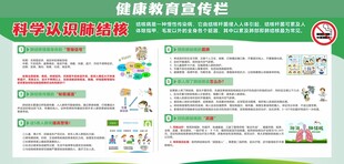 科学认识肺结核
