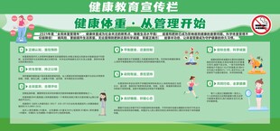 体重管理宣传栏