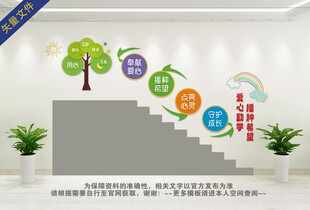 爱心助学楼梯宣传墙