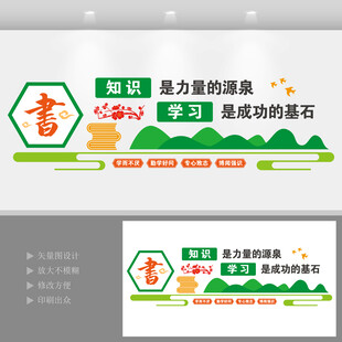 校园文化学习主题