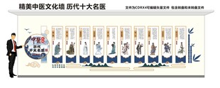 中医文化墙 十大名医