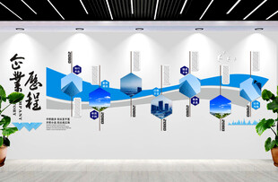 银行文化墙历程发展