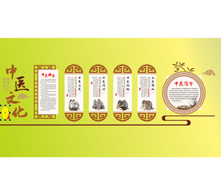 中医文化展板