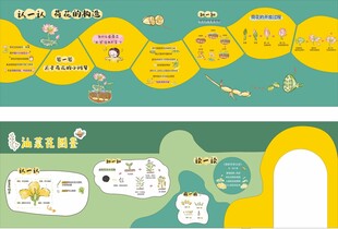 幼儿园大厅环创