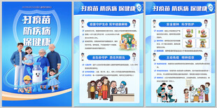 2025全国儿童预防接种日海报