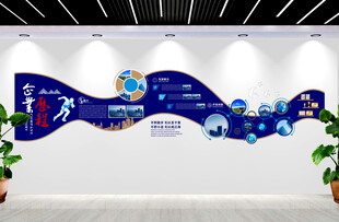 企业文化墙图片