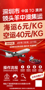 国际物流海报