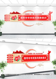 民族团结文化墙