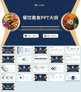餐饮美食PPT模板展示
