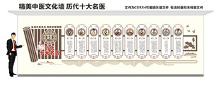 中医文化墙 十大名医