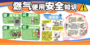 燃气使用安全知识