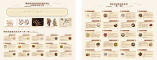 药材单页