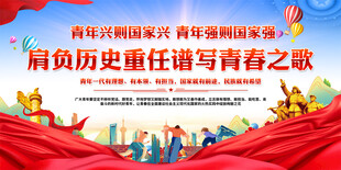 五四青年节宣传展板