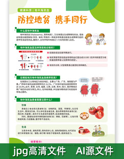 防控地贫携手同行