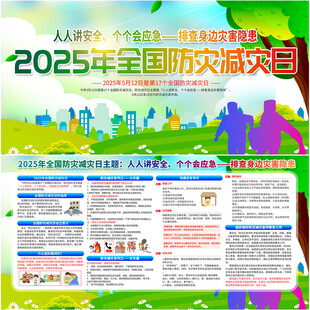 2025年全国防灾减灾日