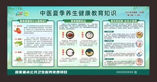中医夏季养生健康教育知识
