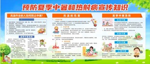 预防夏季中暑和热射病宣传知识