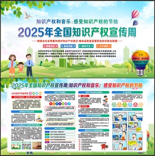 知识产权