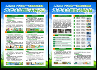 2025防灾减灾宣传单