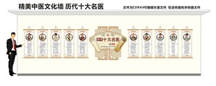 中医文化墙 十大名医