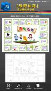 绿野仙踪思维导图读书笔记