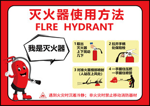 创意灭火器使用规范