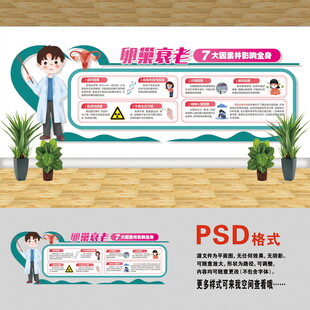 卵巢衰老文化墙