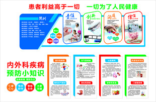 医院文化墙