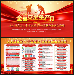2025安全生产展板