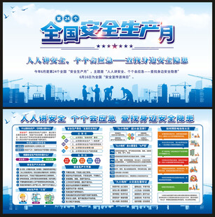 2025安全生产展板