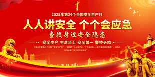 安全生产月活动展板