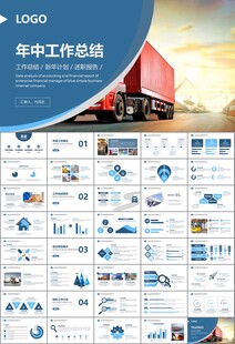 物流运输快递行业总结计划PPT